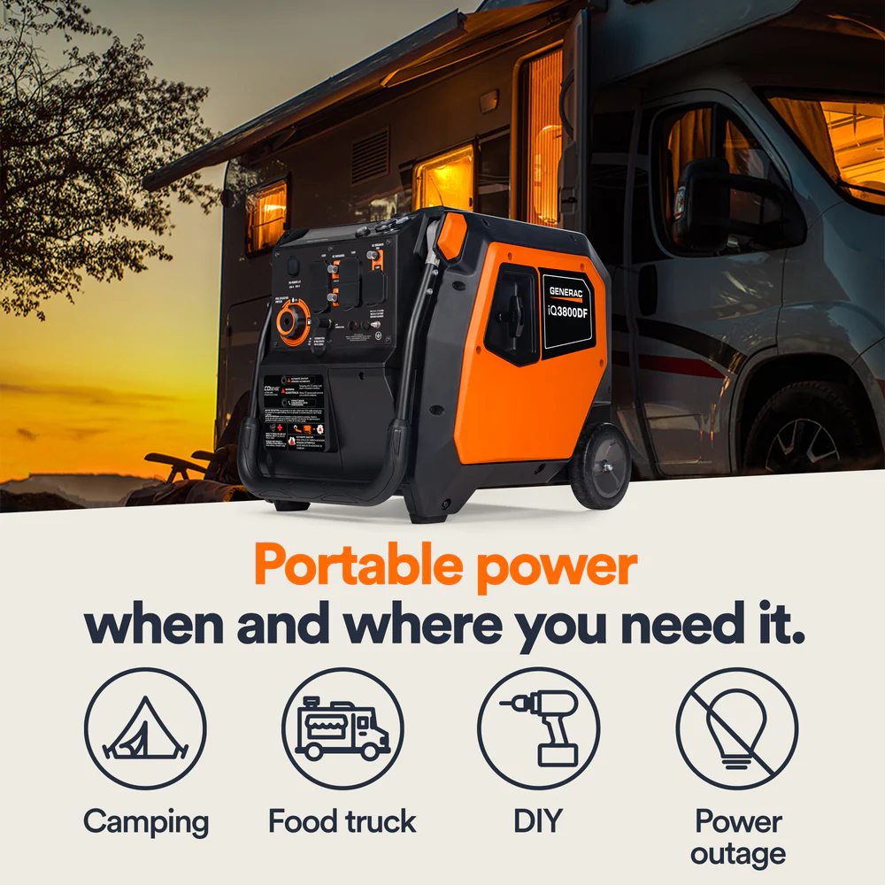 Generac iQ3800 DF 8944 3000W/3800W Generator Dwupaliwowy Inwerter z COsense – Nowość - Image 3