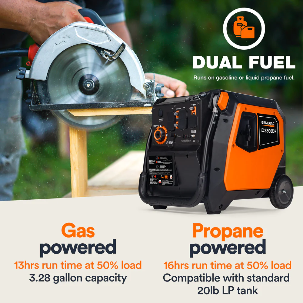 Generac iQ3800 DF 8944 3000W/3800W Generator Dwupaliwowy Inwerter z COsense – Nowość - Image 5