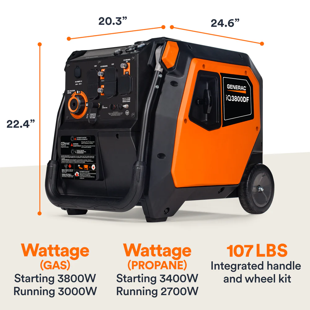 Generac iQ3800 DF 8944 3000W/3800W Generator Dwupaliwowy Inwerter z COsense – Nowość - Image 7