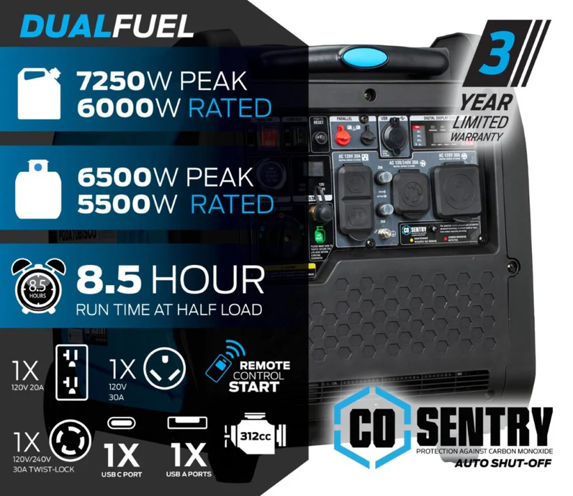 Kup Pulsar PGDA70BISCO – Cichy generator inwerterowy dual-fuel 7250 W z CO Alert i zdalnym startem